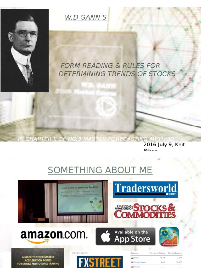 WD Gann Master Forecasting Method Gann Law of Vibration Unpublished