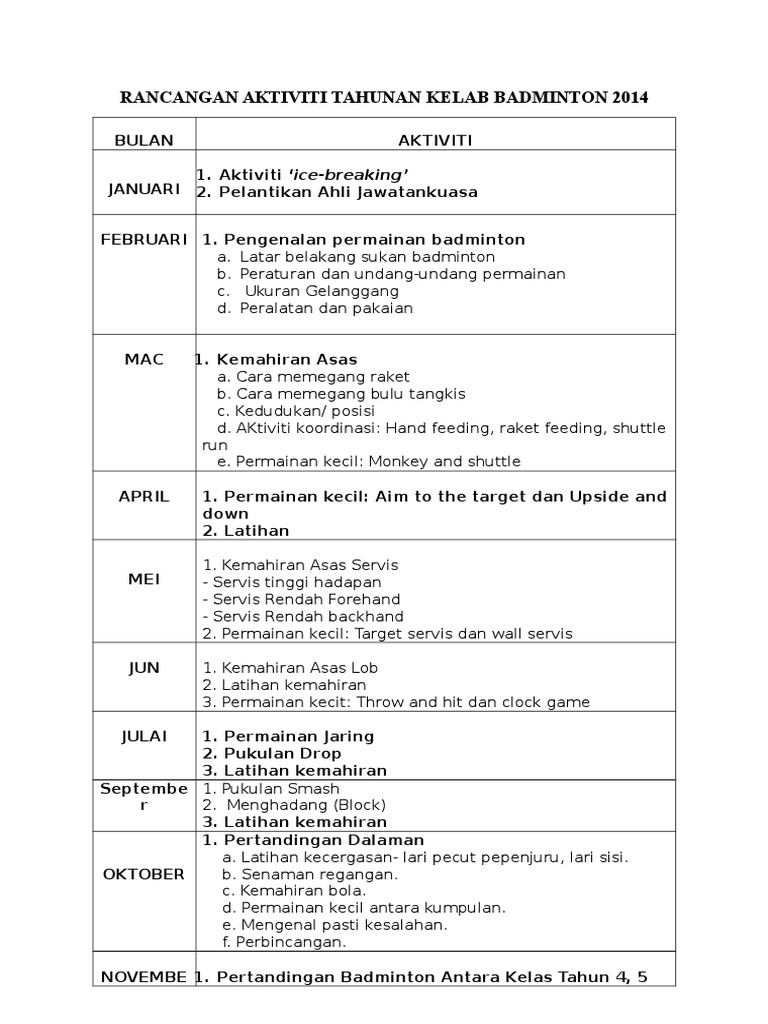 Rancangan Tahunan Badminton 2017 | PDF