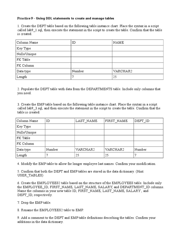 Managing Tables Using DDL Statements - A Guide to Creating, Populating ...