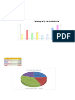 Ejercicios de Gráficos