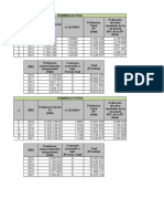 Analisis_tecnico_y_financiero_de_confecciones_textiles.xls