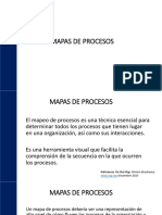 Mapas de Procesos