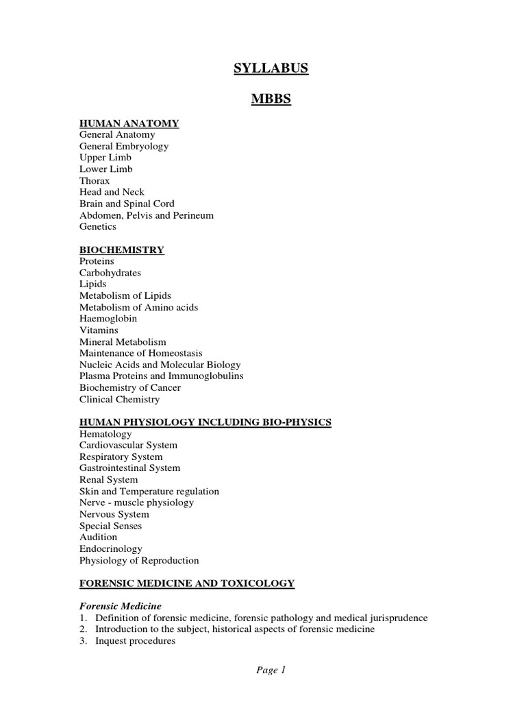 Mbbs Syllabus | PDF | Childbirth | Pregnancy