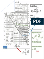 Diagrama de Atrito