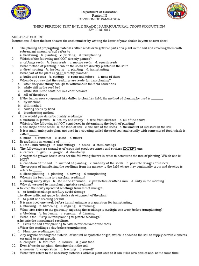 Grade 10 Agricultural Crops Production Manure Fertilizer