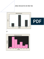 Problemas Resueltos en Mini Tab