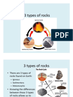 Types of Rocks