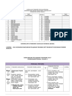 RPT Pendidikan Moral 4.doc