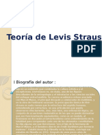 Levi s Strauss