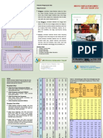 Leaflet Inflasi 2016 PDF
