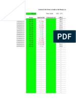 Planilla de Excel para El Calculo Del Indice de Masa Corporal