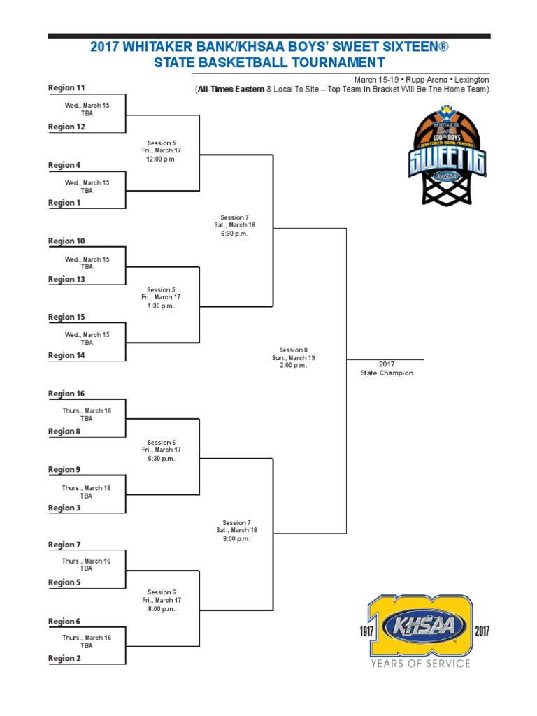 Boys Sweet 16 bracket