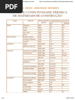 Tabela de Codutividade Térmica de Materiais de Construção_Protolab