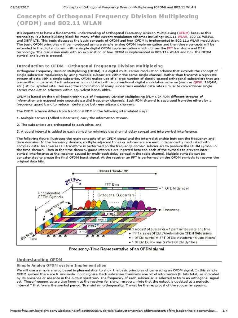 Concepts of Orthogonal Frequency Division Multiplexing (OFDM) and 802 ...