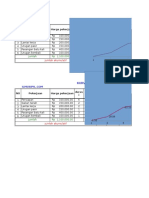 contoh pembuatan kurva s.pdf