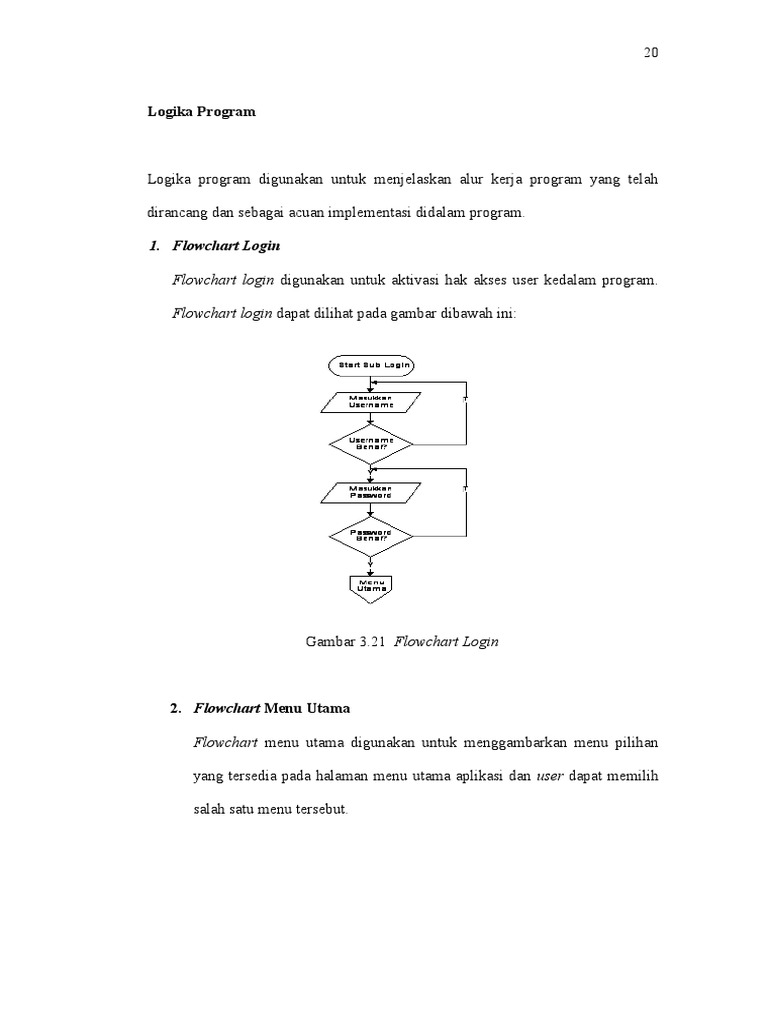 Download 77 Gambar Flowchart Program Keren Gratis HD