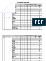 Daftar Inventaris Laboratorium PDF
