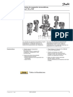 Danfoss TXV