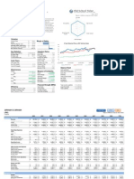 OSV Stock Valuation-V20100702