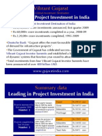 Vibrant Gujarat-Leading in Project Investment in India