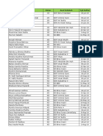 Siswa Aktif BP Jalan Baru TP 2016-2017