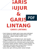 Latitude dan Longitude, Garis Lintang dan Garis Bujur