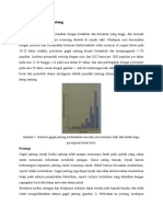 Patofisiologi Gagal Jantung: Epidemiologi