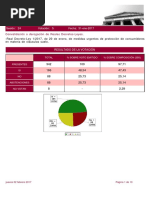 Aprobación del Real Decreto-Ley 1/2017, de 20 de enero, de medidas urgentes de protección de consumidores en materia de cláusulas suelo.