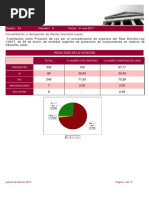 Tramitación como Proyecto de Ley por el procedimiento de urgencia del Real Decreto-Ley 1/2017, de 20 de enero, de medidas urgentes de protección de consumidores en materia de cláusulas suelo.