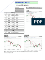 Investing Ideas - 07 02 2010 Review