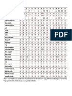 medidas outr tabela.pdf