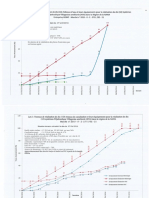 Graphes HVA au 27 04 2016.pdf