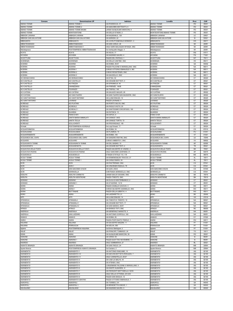 Scuole Statali 2021 2022 | PDF, image size:768x1024