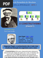 Teoria Construtivista Piaget