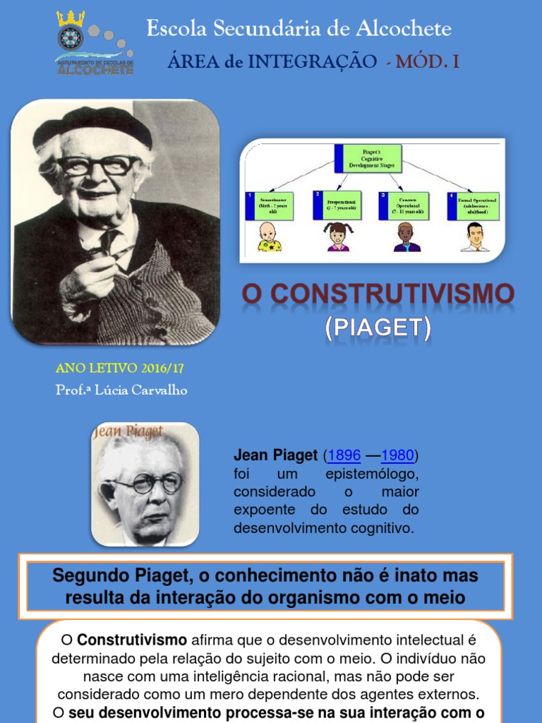 Teoria Construtivista Piaget | Adaptação | Conhecimento