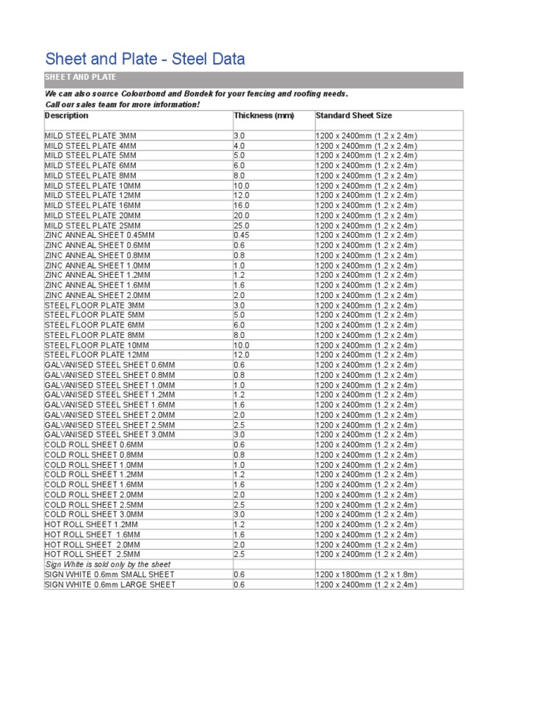 Steel Plate Size and Weight Chart | PDF | Chemical Elements | Building ...