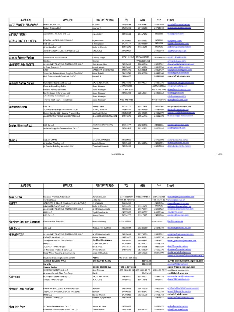 Supplier's List PDF Building Technology Building