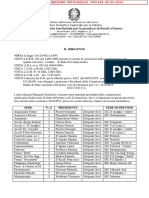 Presidenti Primo Ciclo 14-15