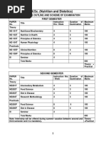 Nutrition Syllabus Msc