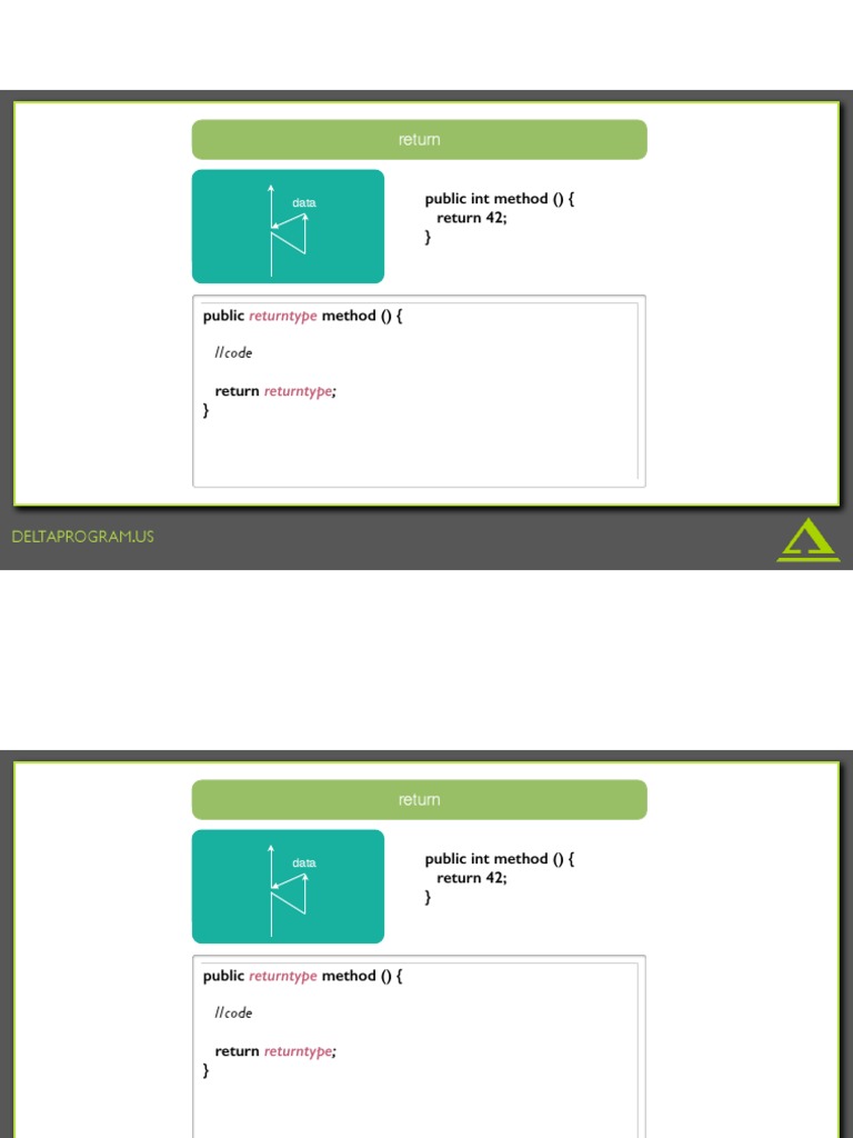 Java control flow structures | PDF | Control Flow | Areas Of Computer ...