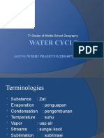Water Cycle: AGUNG WIDHI PRASETYO (2201407230)