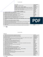 Pasapalabra Definiciones PDF