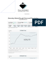 Zimnisky Global Rough Diamond Price Index - Paul Zimnisky - Diamond Industry Analysis
