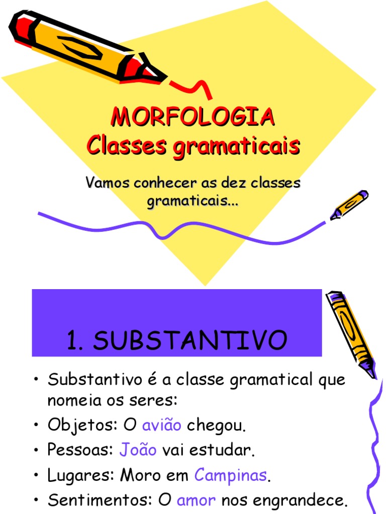 Qual é A Classe Gramatical Da Palavra Não
