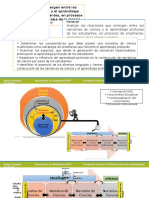 Presentación Diseño Metodológico PDF