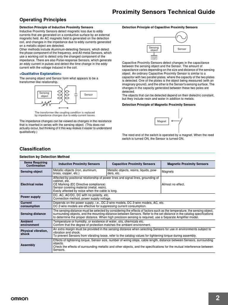 Proximity Sensors: Technical Overview | PDF | Capacitor | Inductor