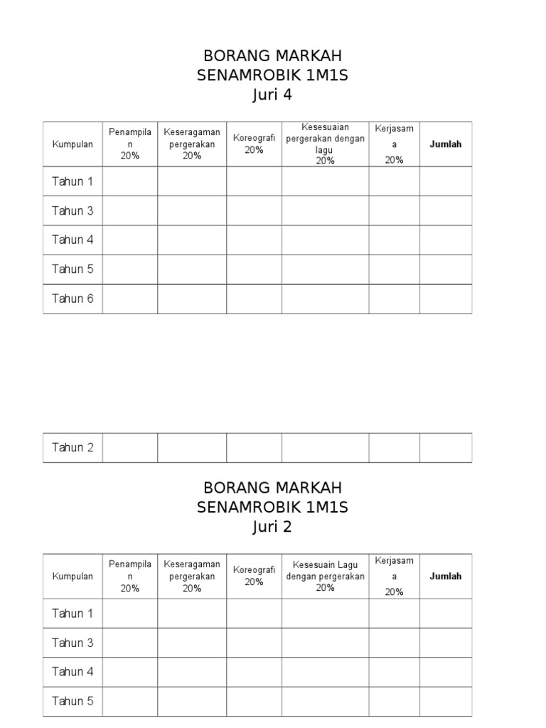 Contoh Borang Pengadil Tarianm