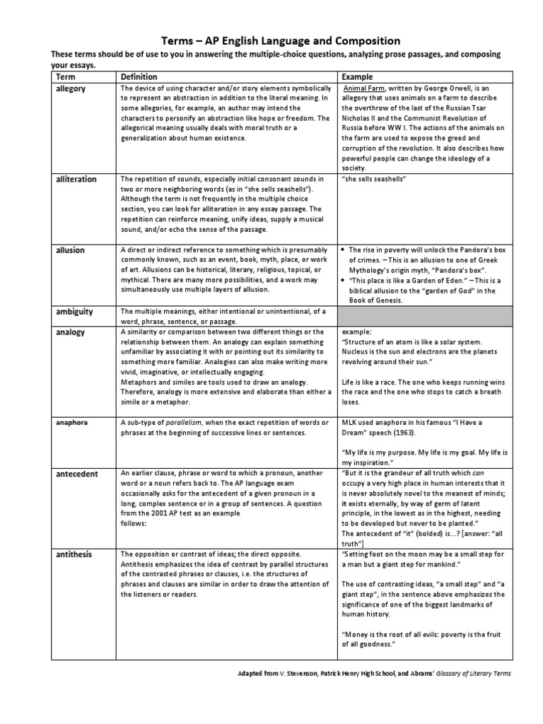 ap lit and lang terms Irony Sentence (Linguistics) Free 30day