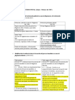 Modificaciones Del Codigo Penal (Enero - Febrero Del 2017)