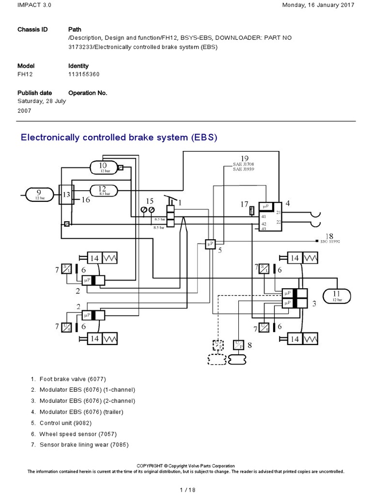 Electronically Controlled Brake System (EBS) PDF Anti Lock Braking